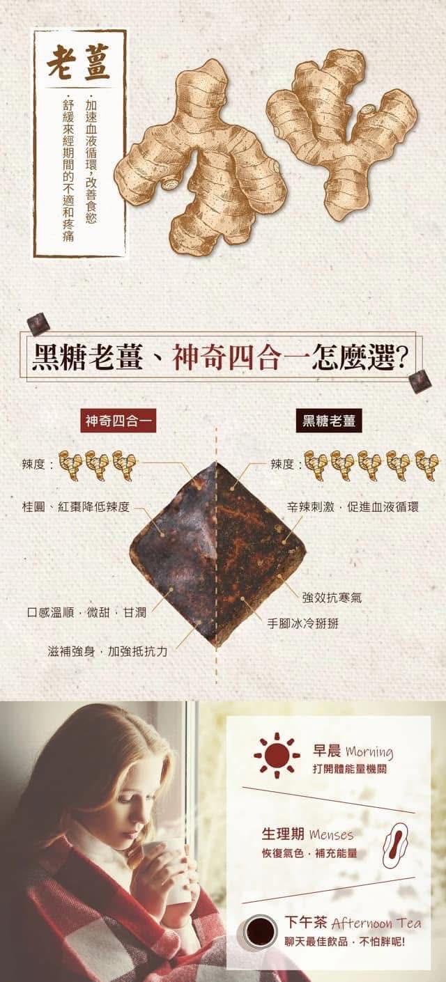 黑糖一桂圓紅棗老薑母4in1 (2)