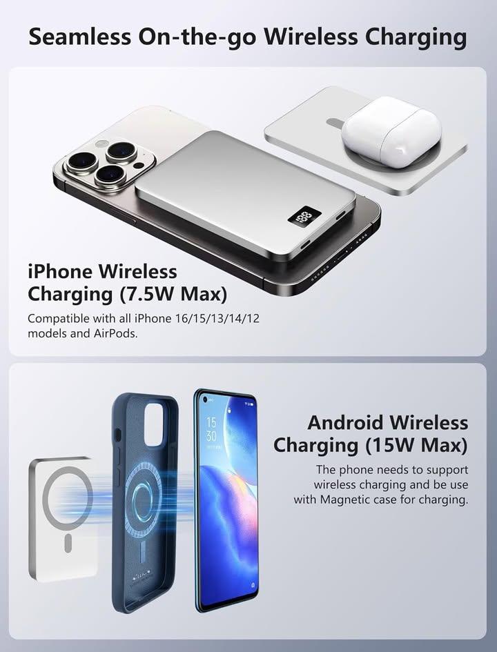  超薄磁吸無線充電流動電源