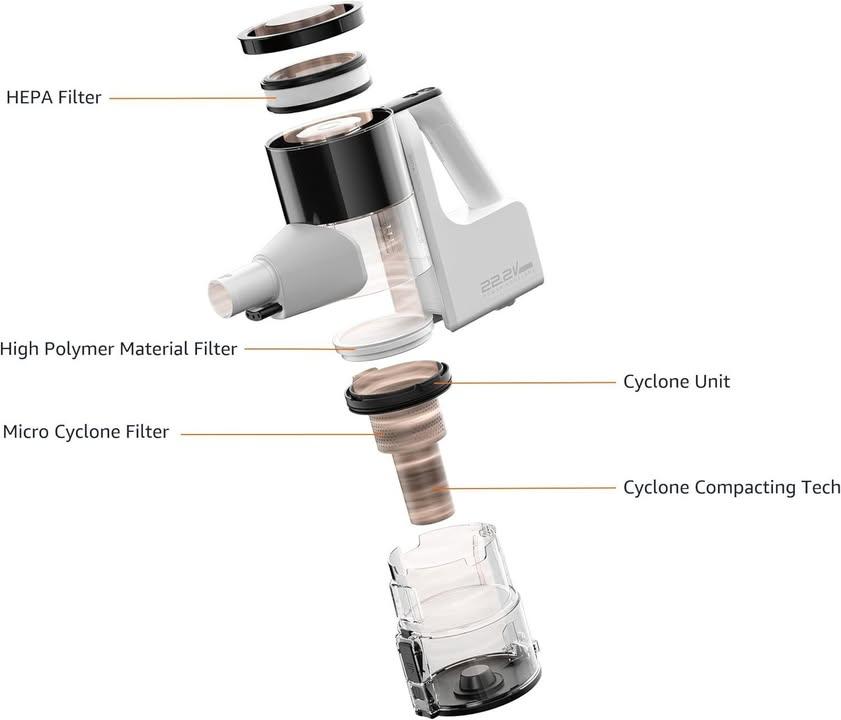 Amazon Basics 無線吸塵器 (2)