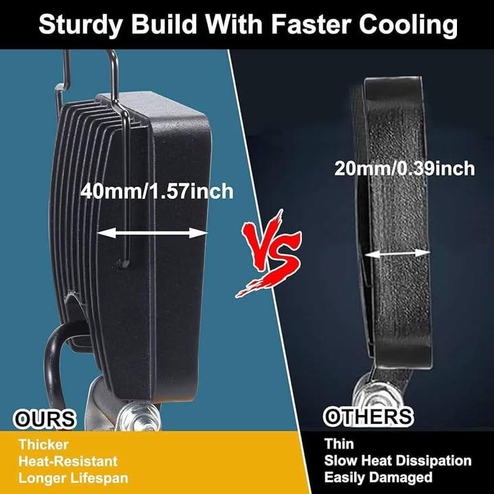 無線 18V 專業級 LED 工作燈 (4)