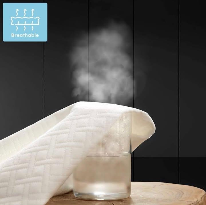 Cozymaker 竹纖維防水床墊保護套 (3)