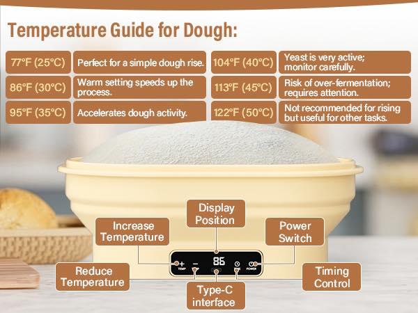 Sourdough 酸種麵包發酵神器套裝 (9)